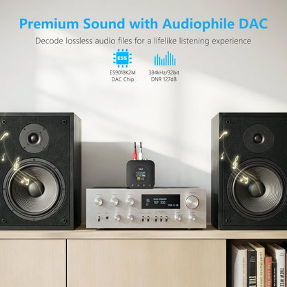 1Mii B06HD+ Hi-Res LDAC Bluetooth 5.3 Receiver for Home Stereo, Hi-Fi Bluetooth Audio Adapter w/Display, Built-in Audiophile DAC, aptX HD Low Latency, RCA Optical Coaxial for Old Stereo Receiver