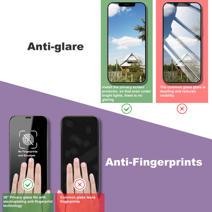 CHRYSHA 2-Pack Privacy Screen Protector for iPhone 12 Pro and iPhon 12 6.1-Inch, Auto Dust Removal, No Bubbles,Anti-Spy Tempered Glass Film, Easy Installation