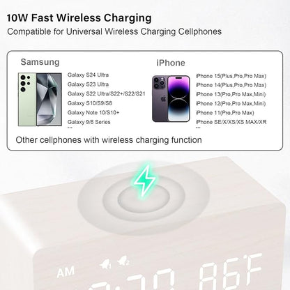 MOSITO Digital Wooden Alarm Clock with Wireless Charging, 0-100% Dimmer, Dual Alarm, Weekday/Weekend Mode, Snooze, Wood LED Clocks for Bedroom, Bedside, Desk, Kids (White)