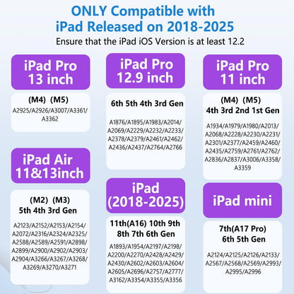 Pencil for iPad with Magnetic&5 Extra Tips,USB-C Faster Charge,Stylus Pen Compatible with iPad 6-11th/A16,Air M4/M3/M2/3-5th,Pro M4&M5/11/12.9/13inch,Mini 5th-7th/A17Pro (White)