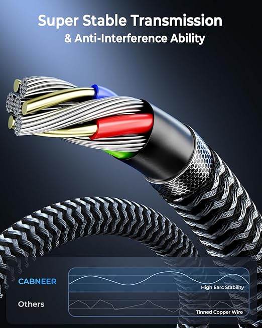 8K HDMI Cable 6 ft 2Pack, 48Gbps High Speed HDMI 2.1 Cable, Braided HDMI Cable 2.1 8K 60Hz 4K 120Hz Support for HDR eARC HDCP 2.2/2.3, HDMI Cord Compatible with HDTV, Laptop, Monitor, PC