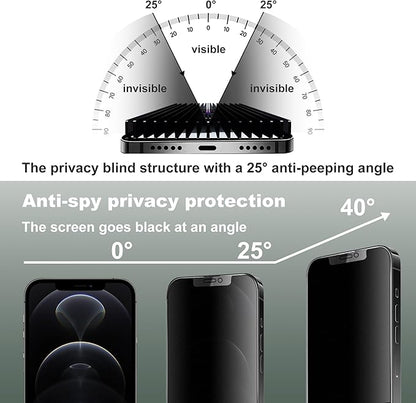 2 Pack Matte Privacy Screen Protector for iPhone 12 and iPhone 12 Pro 6.1-Inch Auto Dust Removal, No Bubbles,Anti-Spy Tempered Glass Film, Easy Installation
