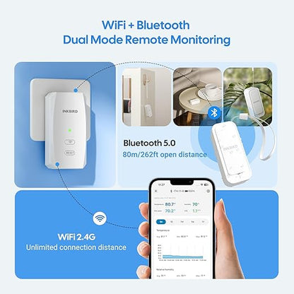 WiFi Hygrometer Thermometer with Swiss Sensor 3 Pack, Bluetooth 5.0 Dual Mode, 300-Day Data Storage, 9-Month Battery, IP65 Waterproof for Home, Greenhouse, Reptile Tank