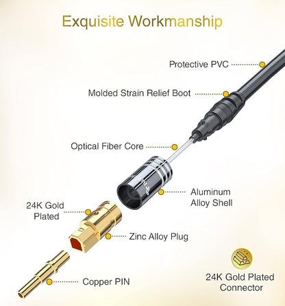 BlueRigger Digital Optical Audio Toslink Cable (6FT, Fiber Optic, Aluminum Shell, 24K Gold-Plated) - Compatible with Home Theatre, Sound Bar, TV, Xbox, PlayStation PS4 – Premium Series