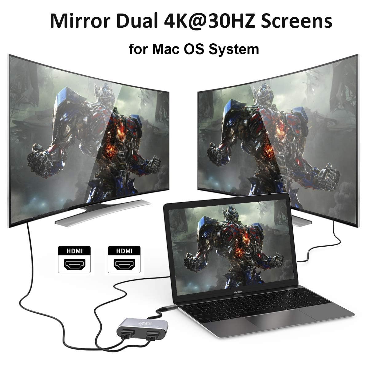 Selore&S-Global USB C to Dual HDMI Adapter 4K @60hz, Type C to HDMI Converter for MacBook Pro Air 2020/2019/2018,LenovoYoga 920/Thinkpad T480,Dell XPS 13/15/17,etc