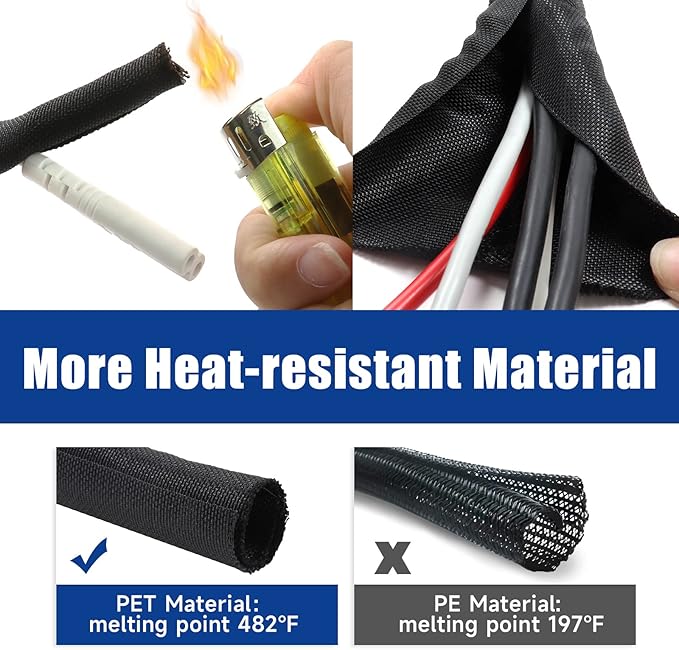 Braided Wire Loom Mesh Woven Black Split Sleeving for Automotive Wires/Audio Video Cable/Multi-Cable Strings (1/4" - 28 Feet)