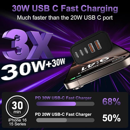USB C Fast Wall Charger Block, 2Pack 60W USBC Charging Cubes, 5-Port PD+QC Power Adapter Multiport Brick Type C Box Plug for Phone 16/15/14/13/12/11/Pro Max/Plus, Pad Mini/Pro/S25/S24-Black