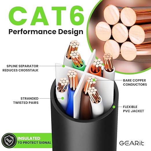 GEARit Cat 6 Ethernet Patch Cable 3 ft Black (10 Pack) Cat6 Patch Cables 3ft Black/Ethernet Patch Cable, 10Gbps 550MHz 24AWG Pure Copper, Snagless, Gold Plated RJ45 for Router, Server, Router, PC