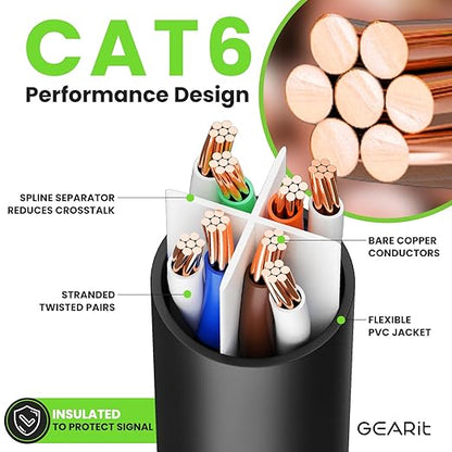 GEARit Cat 6 Ethernet Patch Cable 3 ft Black (10 Pack) Cat6 Patch Cables 3ft Black/Ethernet Patch Cable, 10Gbps 550MHz 24AWG Pure Copper, Snagless, Gold Plated RJ45 for Router, Server, Router, PC