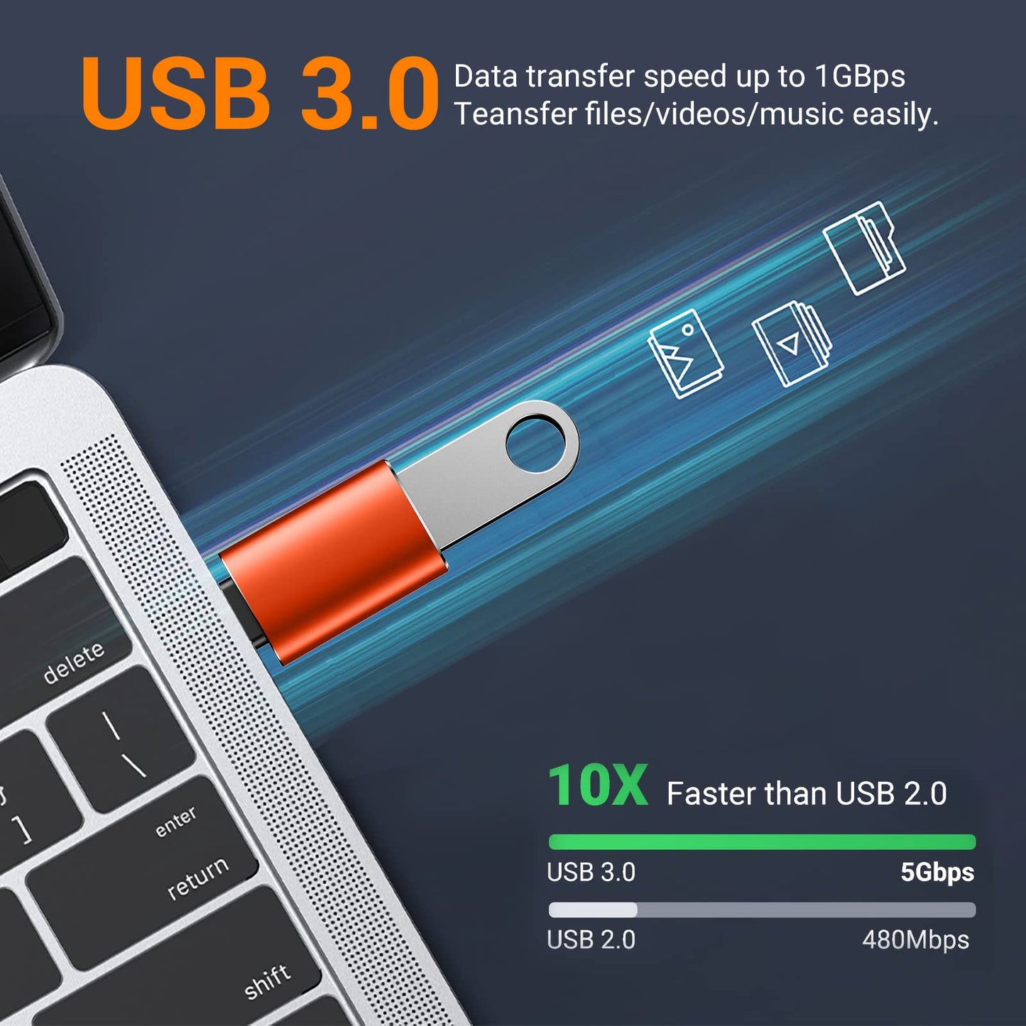 Temdan USB to USB C Adapter,Car Charger OTG Converter Compatible with MacBook Pro Air 2024,Samsung Notebook and More Type C,for iPhone 17 16 15 Air Plus Pro Max,OTG Adapters-Orange