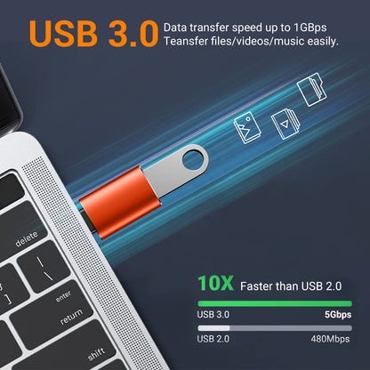 Temdan USB to USB C Adapter,Car Charger OTG Converter Compatible with MacBook Pro Air 2024,Samsung Notebook and More Type C,for iPhone 17 16 15 Air Plus Pro Max,OTG Adapters-Orange