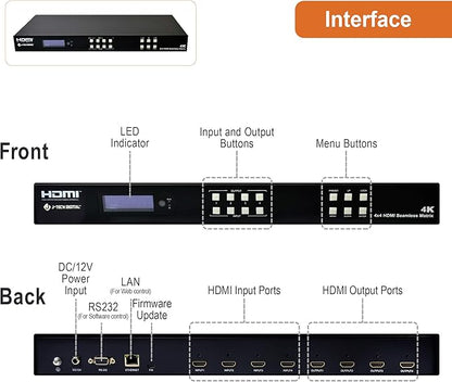 J-Tech Digital 4k 2x2 4K60Hz HDMI Video Wall Controller Multiviewer Seamless Switch Matrix | 4K60Hz Input and 4K30Hz Output, Supports HDMI, HDCP, RS-232, LAN, Downscale & Upscale, Web Control