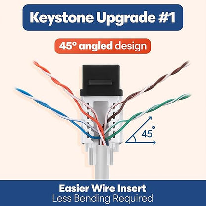 Everest 45° Angled RJ45 Cat6A Keystone Jacks 20-Pack in Black - Slim Profile Female RJ45 Connectors - Cat 6A Keystone Jack - Compatible with 45° Angled Speed Termination Tool - 45Term (B0BL3GS7ZY)