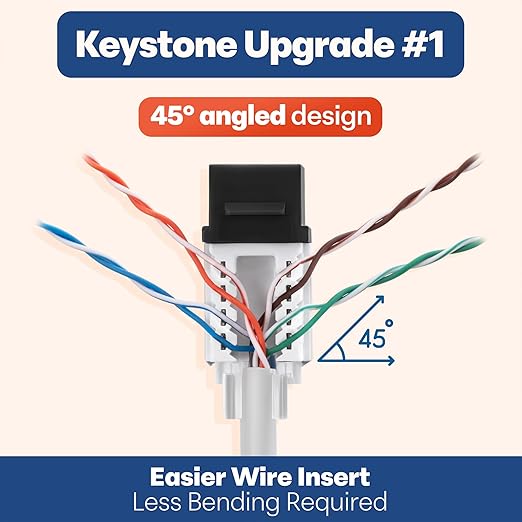 Everest 45° Angled RJ45 Cat6 Keystone Jacks 100-Pack in Black - Slim Profile Female RJ45 Connectors - Cat 6 Keystone Jack - Compatible with 45° Angled Speed Termination Tool - 45Term (B0BL3GS7ZY)
