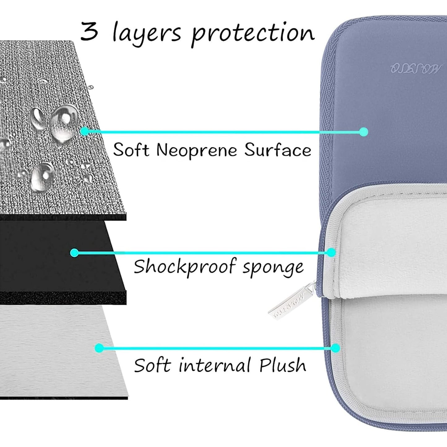 MOSISO Laptop Case 13.3 inch, 13-13.3 inch Laptop Sleeve with Small Case