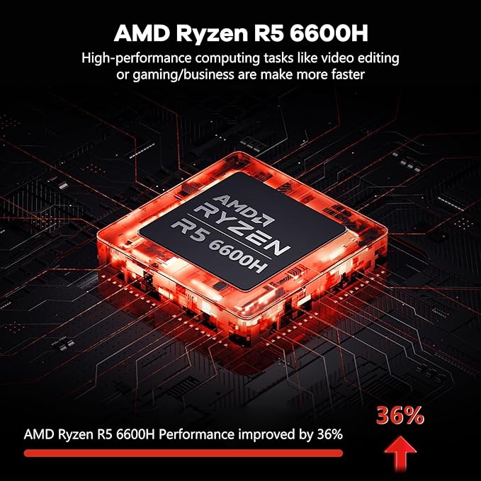 NIMO 15.6" IPS FHD-Gaming-Laptop, AMD Ryzen 5 6600H 6-Cores 660M GPU 16GB DDR5 RAM 1TB SSD(Beat i7-1165G7, Up to 4.5GHz) Computer with 100W GaN Type C Fingerprint Backlit Keyboard Win 11