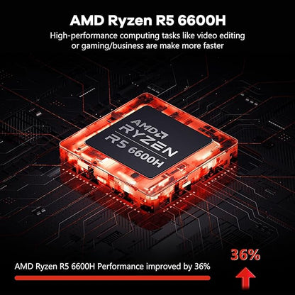 NIMO 15.6" IPS FHD-Gaming-Laptop, AMD Ryzen 5 6600H 6-Cores 660M GPU 64GB DDR5 RAM 1TB SSD(Beat i7-1165G7, Up to 4.5GHz) Computer with 100W GaN Type C Fingerprint Backlit Keyboard Win 11