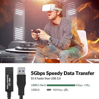 32Feet USB 3.0 Extension Cable,Type A-Male A-Female Extender Cord, With 2 Expansion Chipset Signal Boosters, Compatible With Oculus Quest 2 VR, Xbox, PS4,Webcam,Printer, Hard Drive,USB HUB Etc.