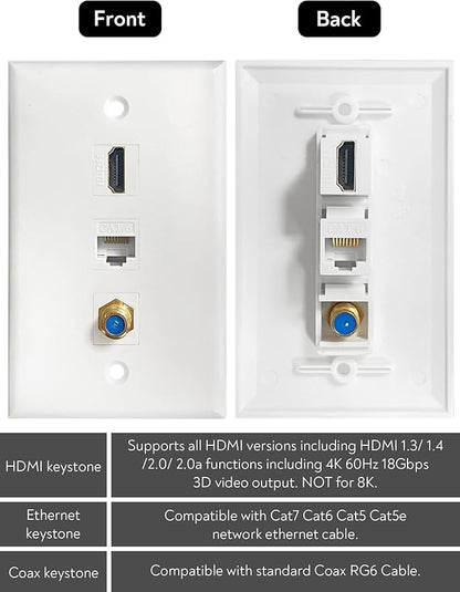 HDMI Coax Ethernet Wall Plate, 1 Port 4K HDMI Keystone, 1 Port Coax Keystone, 1 Port CAT6 Keystone Wall Plate