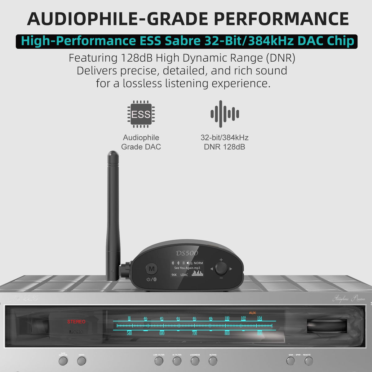 1Mii DS500 Hi-Res Bluetooth 5.3 Receiver, 32-Bit/384kHz Audiophile DAC, Lossless LDAC & aptX HD, OLED Display, Built-in EQ, RCA/Optical/Coaxial Out for Home Stereo, AV Receiver & Amplifier