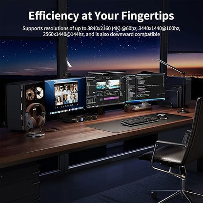TESmart USB 3.0 HDMI KVM Switch 3 Monitors 4 Computers 4K@60Hz, Headset, Audio&Microphone, EDID emulators, Hotkey Switch, Wired Network, Rack-Ears, 4 Port Triple Monitor KVM Switch with All Cables