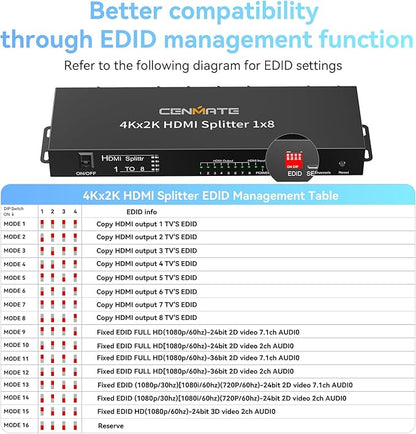 4K 1x8 HDMI Splitter 1 in 8 Out, 8 Port HDMI Splitter Support 4Kx2K@30Hz Duplicate/Mirror, HDM 1.4, EDID, HDCP, 3D Video Play for Projector, HDTV
