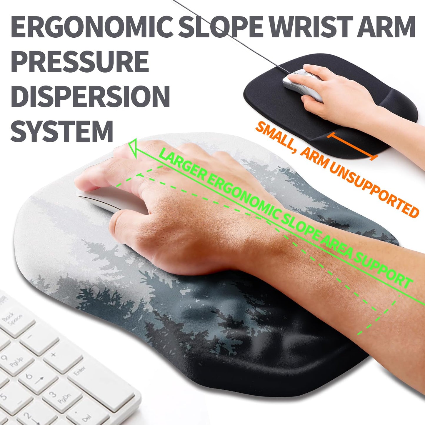 Armanza Ergonomic Slope Mouse Pad Wrist Support, Wrist Rest Mousepad for Carpal Tunnel Pain Relief with Massage Bulge and Slow Rebound Memory Foam (12x8 inch, Forest)