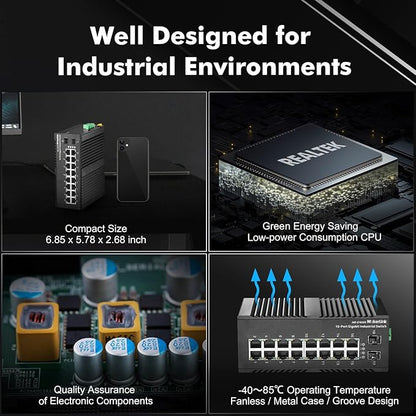 MokerLink 16 Port Gigabit Industrial DIN-Rail Ethernet Switch, 2 Gigabit SFP Ports, Unmanaged IP40 Network Switch (-40 to 185°F), with Power Supply
