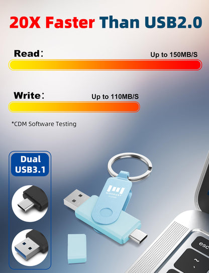MOSDART 512GB USB C and A 3.2 150MB/s Dual Flash Drive with Keychain, Blue