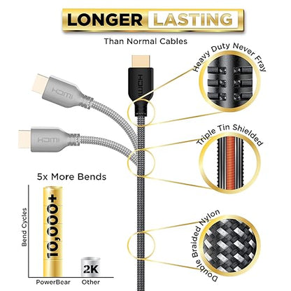PowerBear 4K HDMI Cable 15 ft [2 Pack] High Speed, Braided Nylon & Gold Connectors, 4K @ 60Hz, Ultra HD, 2K, 1080P, ARC & CL3 Rated | for Laptop, Monitor, PS5, PS4, Xbox One, Fire TV, Apple TV & More