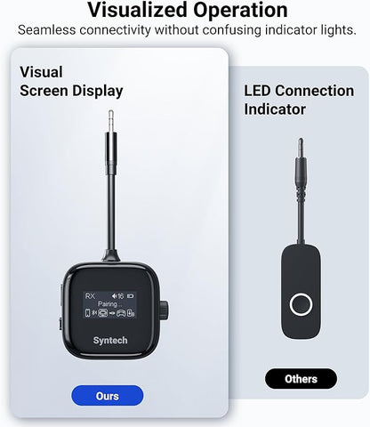 Syntech Airplane Bluetooth 5.4 Transmitter Receiver for 2 AirPods or Wireless Headphones, HD Display Low Latency 3.5mm AUX Jack Bluetooth Audio Adapter for Flying, TV, Car, Gym, Home Stereo