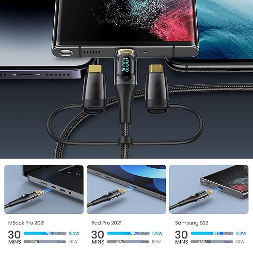 USB C to Multi Charging Cable, USAMS 100W 6.6FT 5A Type C to Type C Fast Charger Charging Cord with LED Display 5-in-1 C/A to C/Micro/IP Sync Charger Adapter Compatible for Laptop/Tablet/Phone