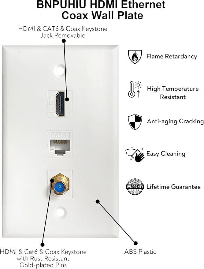 HDMI Coax Ethernet Wall Plate, 1 Port 4K HDMI Keystone, 1 Port Coax Keystone, 1 Port CAT6 Keystone Wall Plate
