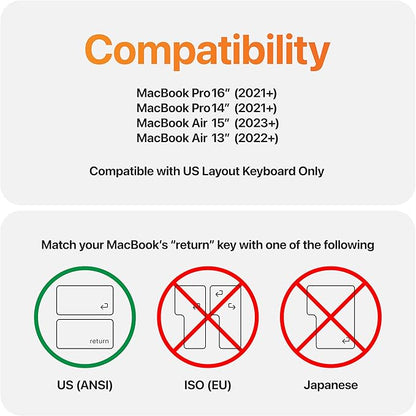 GhostCover Original Premium Ultra Thin Keyboard Cover Protector, Compatible with 2025 2024 2023 2022 2021 M5/M4/M3/M2/M1 Pro/Max MacBook Pro 14/16, M4-M2 MacBook Air 13/15, US ANSI Layout, Translucent