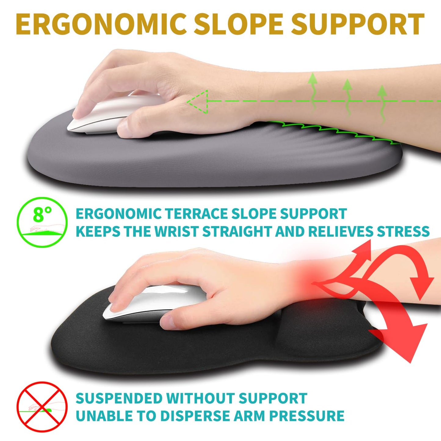 Hokafenle Ergonomic Mouse Pad Wrist Support with Stepped-Wedge Design, Wrist Rest Pain Relief Mousepad Filled with Memory Foam, Carpal Tunnel Mousepad for Wireless Mouse(12x8 inch, Light Purple Grey)