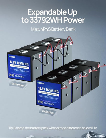 DC HOUSE 12V 165Ah LiFePO4 Lithium Battery, Bluetooth & Low Temp Protection, Safer Metal Case, 12V Lithium Battery up to 15000 Cycles, 120A BMS, Perfect for Trolling Motors, Marine, Boat, Solar