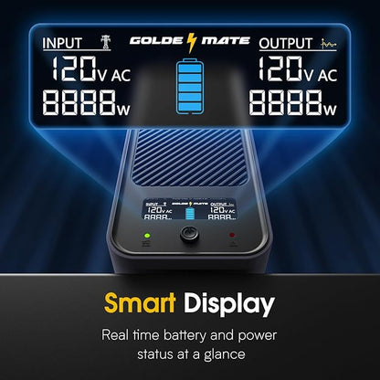 GOLDENMATE 1000VA/800W Lithium UPS Battery Backup and Surge Protector, Sinewave UPS System with LiFePO4 Battery(230.4 Wh), 2025 Upgraded Pro Ver. with Communication Port, 8 Outlets, LCD Display, Gray