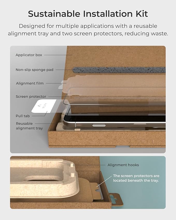 iOttie Terra iPhone 16 Pro Tempered Glass Screen Protector Military Grade 9H Hardness Shatterproof Scratch Resistant, Edge to Edge Protection Easy Bubble Free Install, 2 Pack
