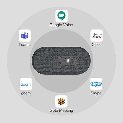 USB Speakerphone, Conference Computer Speakers with Microphone for Home Office Calls, 360 Degree Enhanced Voice Pickup, Noise Reduction, Echo Cancellation, Compatible with Zoom, Teams, Skype
