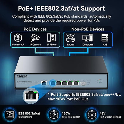 SODOLA 10Gb L2 Managed PoE Switch 150W|1X 10G SFP+&4 x 10GBase-T PoE Ports+1x10GBase-T Uplink, Max 90W PoE Output,IEEE802.3af/at/bt,Desktop&Wall Mount 10G Managed PoE Network Switch