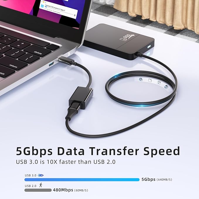 USB C to USB 3.0 Adapter [2 Pack], USB C Male to USB Female OTG Cable Thunderbolt3 to USB Adapter Compatible with MacBook Pro/Air, iPhone 16 Pro Max/16 Plus/16/15, Galaxy S24/S23/S22/S21