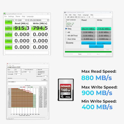 Pergear VPG200 Professional 160GB CFexpress Type A Memory Card, Up to 880MB/s Read Speed & 900MB/s Write Speed for 4K 120P,8K 30P Recording