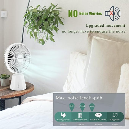 Miady USB Desk Fan, Upgraded 5000mAh Portable Desktop Fan 135°Auto-Oscillating 3 Speeds Mini Cooling Personal Table Fan for Home Office Travel Camping Outdoor
