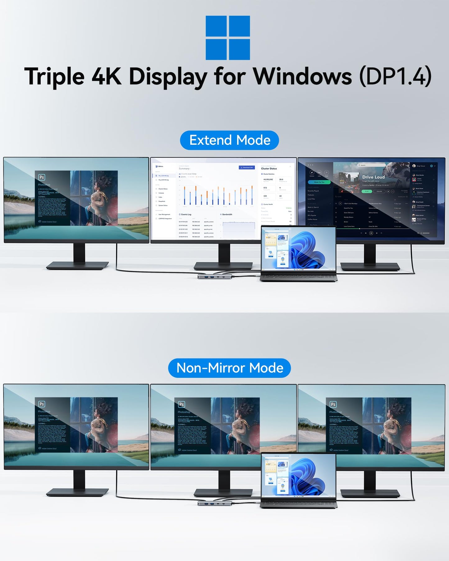 USB C Docking Station Dual Monitor, Selore Docking Station 3 Monitors