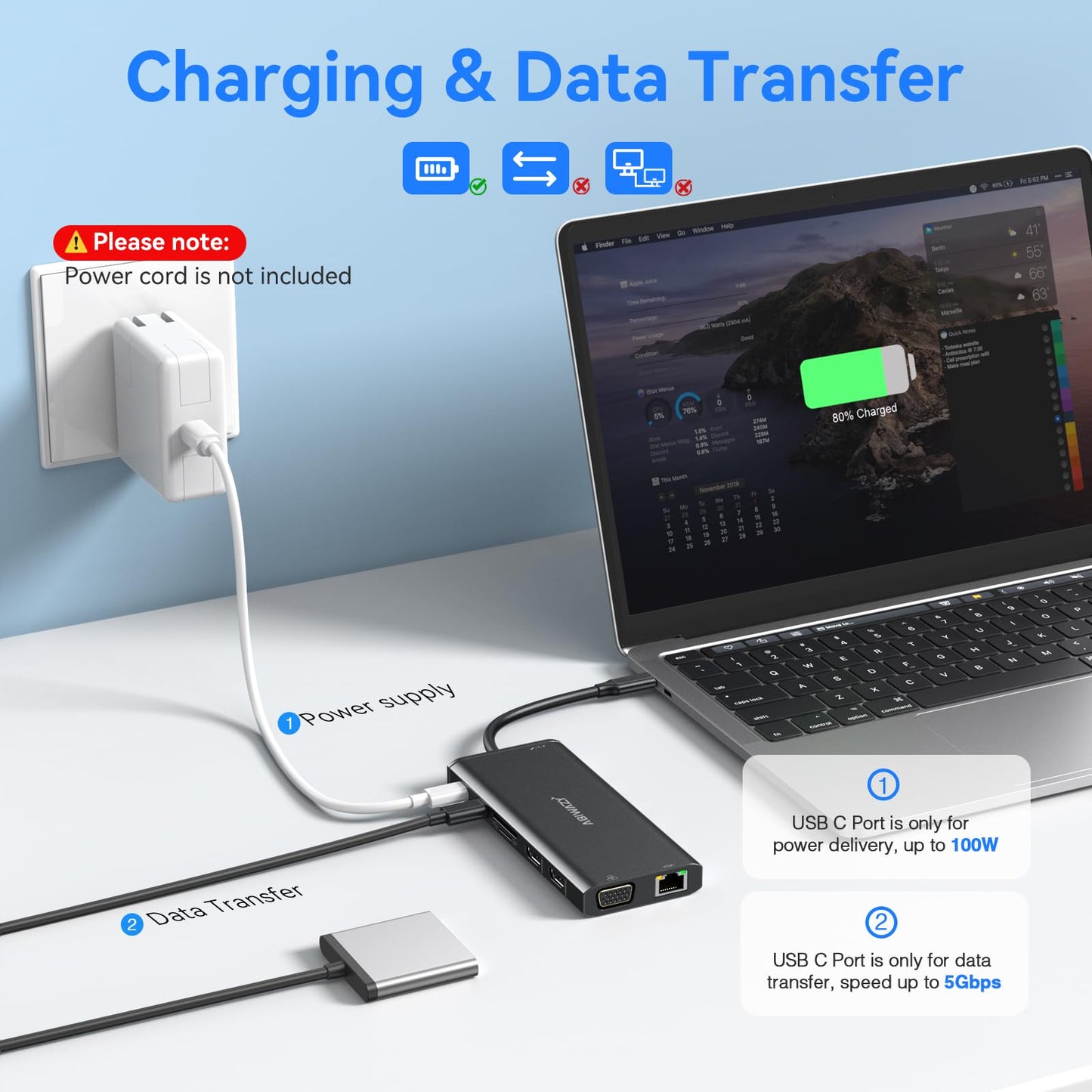 USB C Docking Station Dual Monitor Triple Display Hub Multiple Adapter