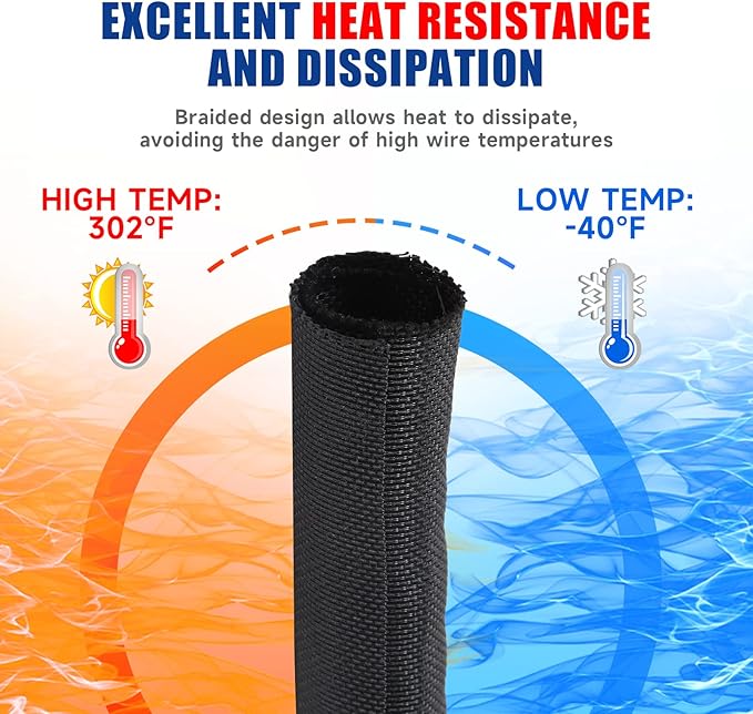 Wire-Loom-Tubing Black Self Wrapping Sleeving Cord Management Protector Coverage for Cables/Wires Harness/Hose/Pip (1/4" - 54 Feet)