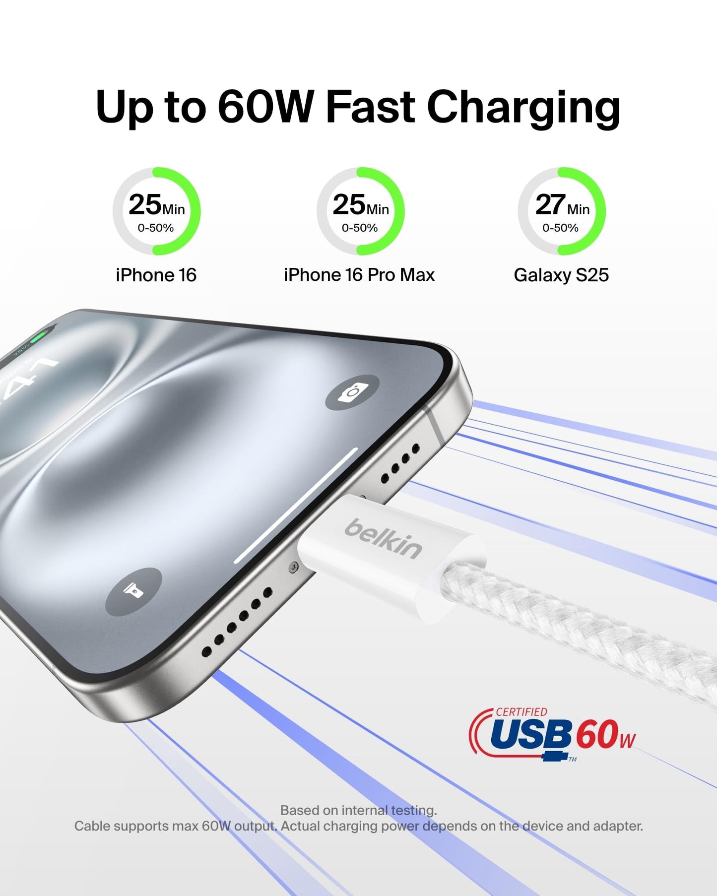 Belkin USB C to USB C 60W Braided Cable 2 Pack, 9.9ft iPhone Charger Cord