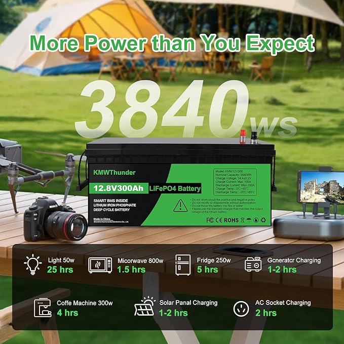 Lifepo4 Battery 300ah 12v 300ah Lifepo4 Battery Built-in BMS Protection Cycle Times Up T0 10000 10 Years Life Support 4 Series Connection Suitable for RV/Camper 2pack