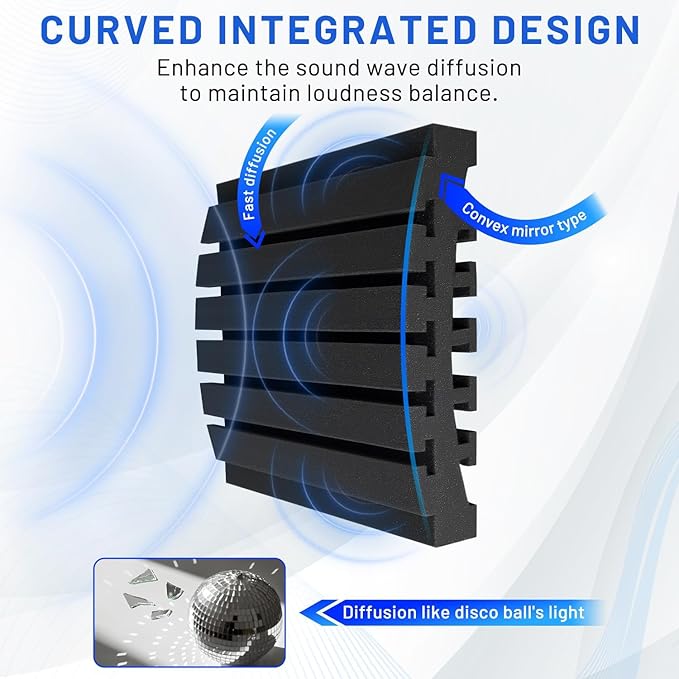 Focusound 36 Pack Curved Acoustic Foam Panels 3" x 12" x 12" Sound Proof Foam Panels Soundproofing Noise Cancelling Wedge Panels for Home Office Recoding Studio with 240 PCS Double-Side Adhesive