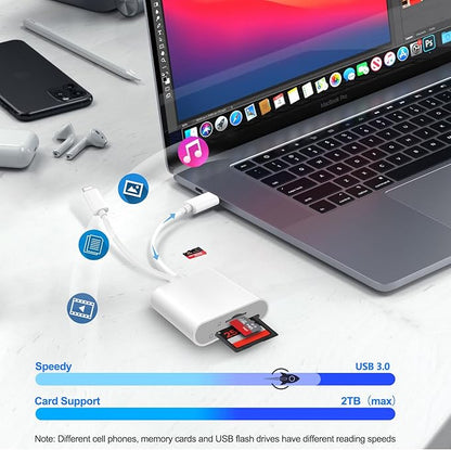 SD Card Reader for iPhone iPad, USB C & Lightning Dual Interface Memory Card Reader, Digital Camera Adapter to iPhone/MacBook/USBC Laptop for SD/TF/Sim Card, Plug & Play, Camera Accessories